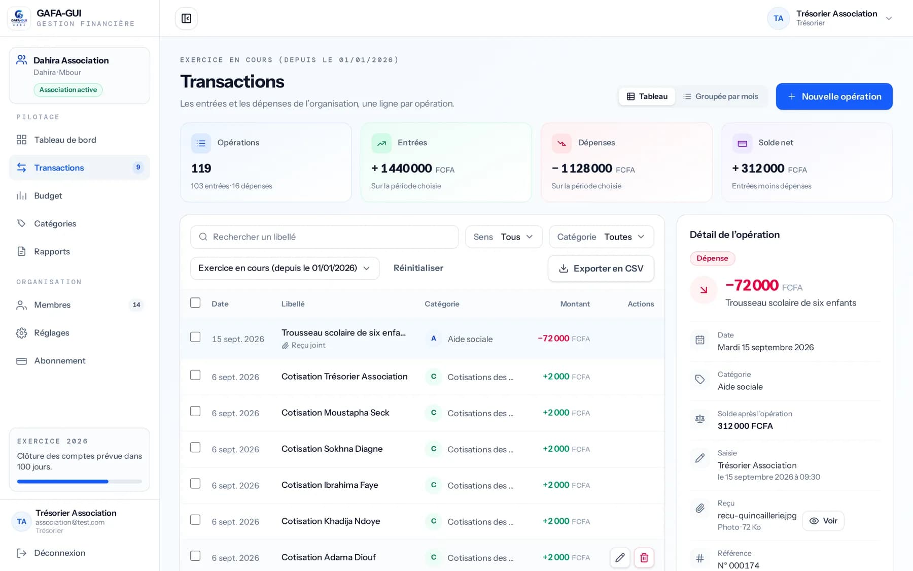 Le registre des transactions de GAFA-GUI.