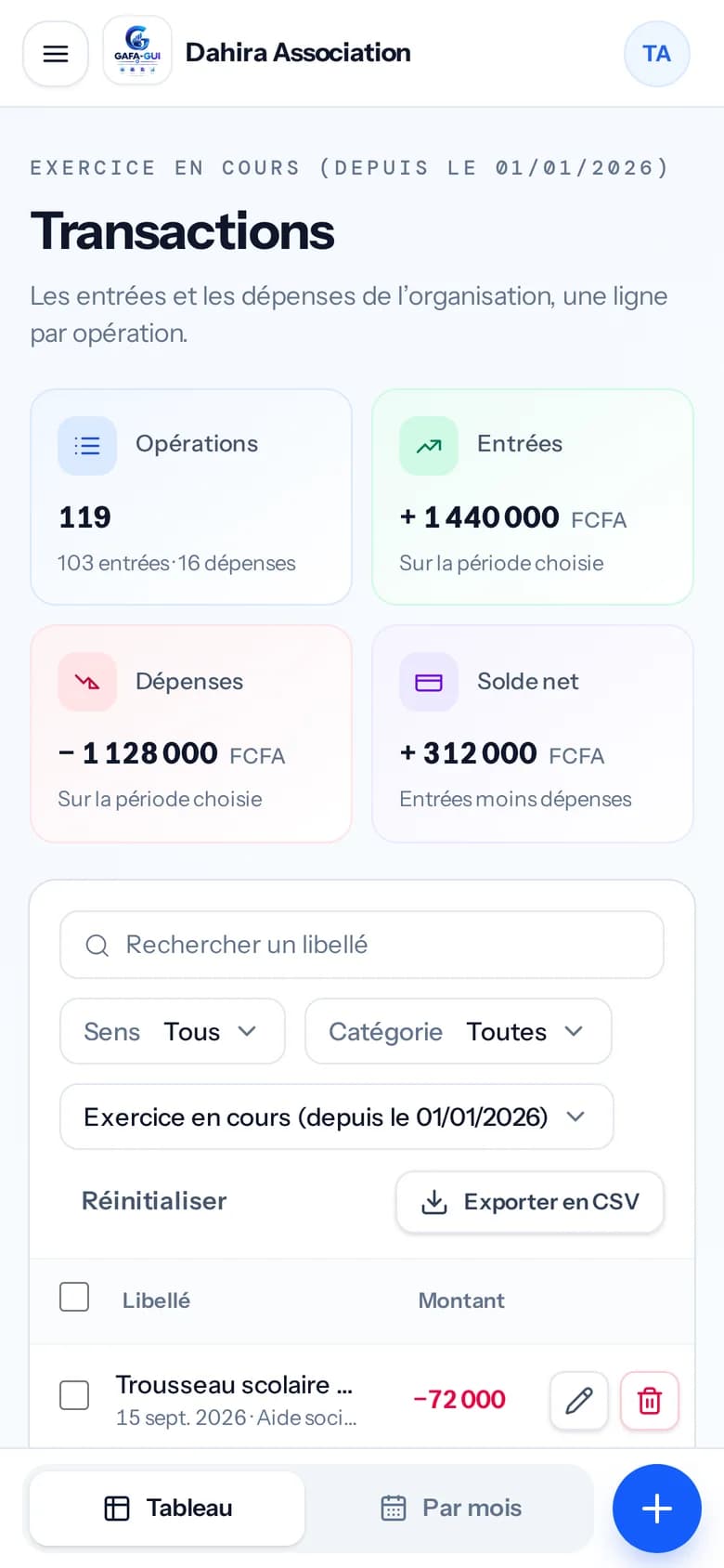 Registre des transactions sur téléphone : tuiles de la période, filtres et barre du bas.